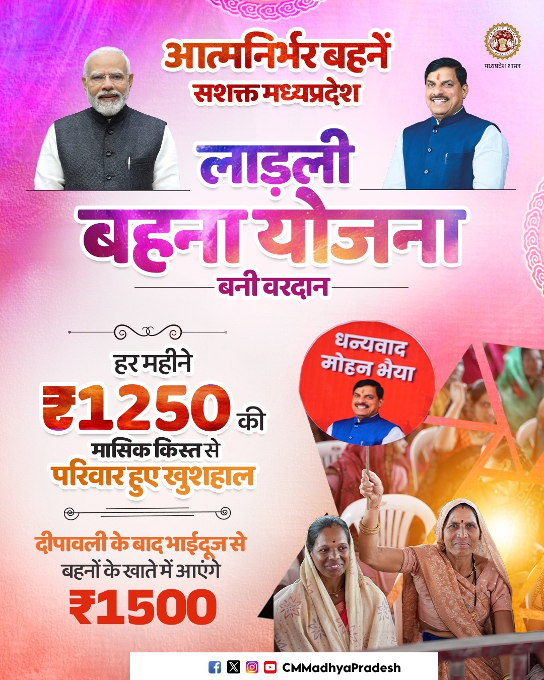 ChatGPT said: 📰 "लाड़ली बहना योजना" से मध्यप्रदेश की बहनों को मिला आर्थिक सशक्तिकरण