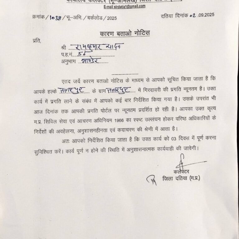 गिरदावरी में लापरवाही: दतिया कलेक्टर ने 20 पटवारियों को थमाया नोटिस