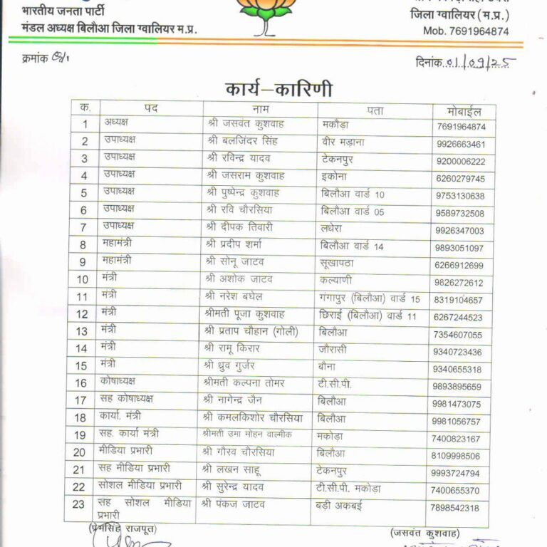 डबरा विधानसभा के बिलौआ मंडल की नई कार्यकारिणी घोषित