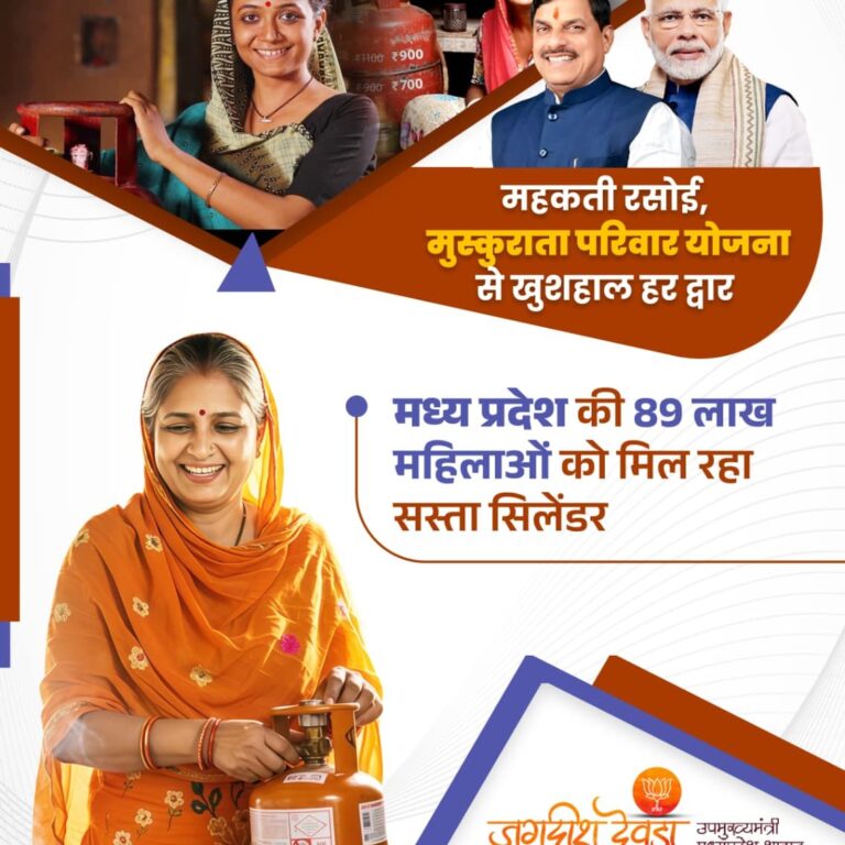भोपाल। महिलाओं के जीवन को खुशहाल बनाने के लिए भाजपा सरकार लगातार प्रयासरत है। इसी दिशा में अब 89 लाख महिला उपभोक्ताओं को सस्ते दाम पर LPG सिलेंडर उपलब्ध कराए जा रहे हैं। मंत्री जगदीश देवड़ा ने बताया कि यह पहल महिला सशक्तिकरण और घरेलू ऊर्जा बचत को बढ़ावा देने के लिए की गई है।