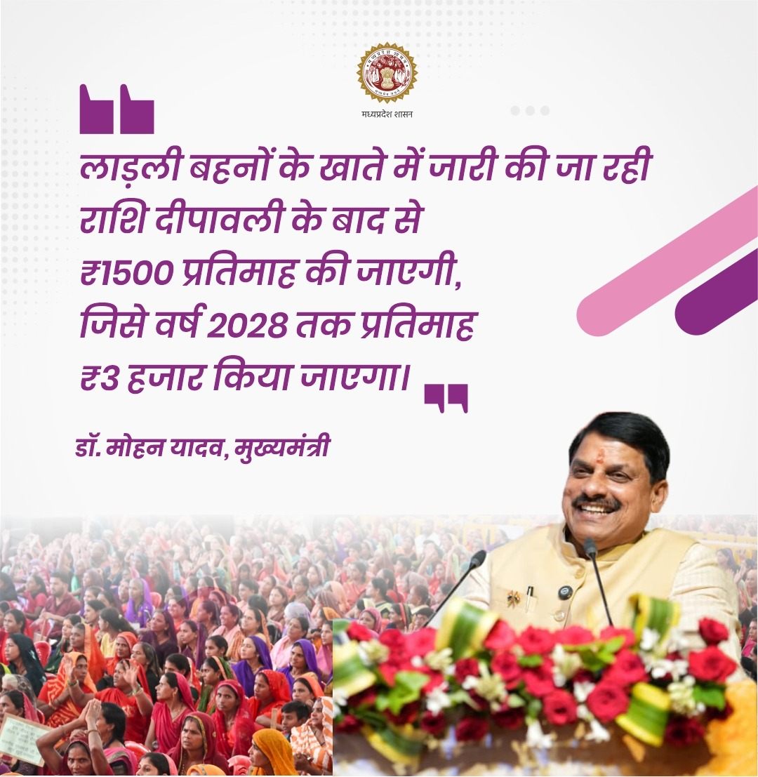 मुख्यमंत्री डॉ. मोहन यादव ने लाड़ली बहनों की सहायता राशि बढ़ाने की घोषणा की